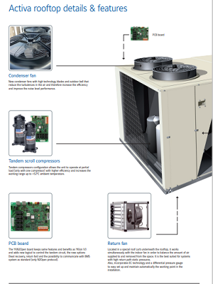1490-Packaged Units T1, Fixed Speed Compressor , Heat Pump (Flier)