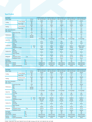 1450-Packaged Units T1, Fixed Speed Compressor , Heat Pump (Flier)