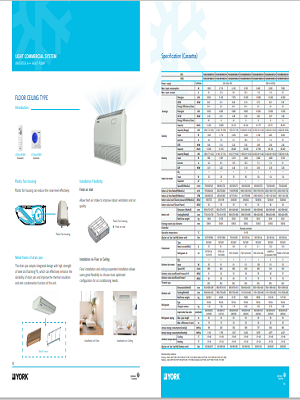 1140-Ceiling/Floor Split Units T1, Inverter Compressor , Heat Pump (Catalogue)