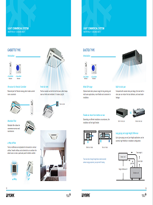 1130-Ceiling/Floor Split Units T1, Inverter Compressor , Cool Only (Catalogue)